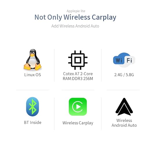 Wireless CarPlay Adapter Dongle