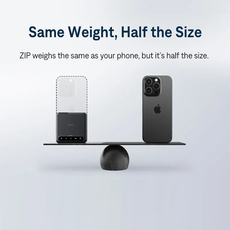 Aur-zen ZIP Tri-Fold Portable Mini Projector