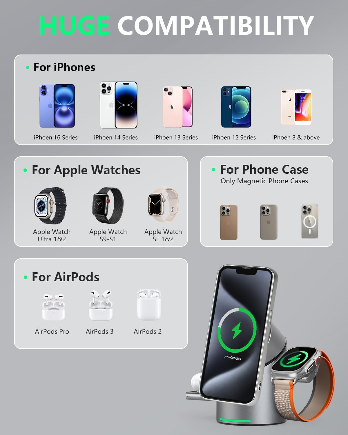 3 in 1 Auto Rotation Wireless Charging Station, Mag-Safe Wireless Charging Stand, Qi2 15W