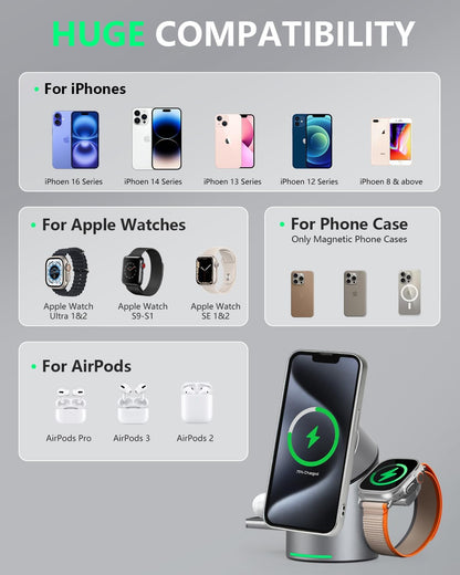 3 in 1 Auto Rotation Wireless Charging Station, Mag-Safe Wireless Charging Stand, Qi2 15W