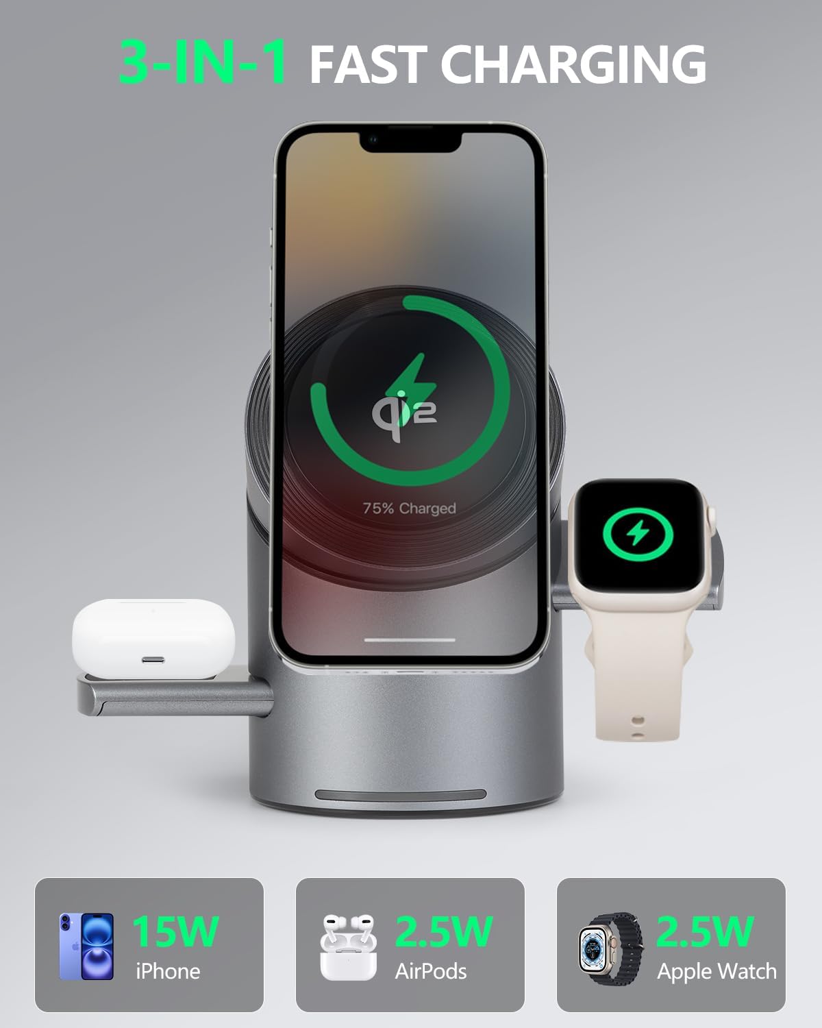 3 in 1 Auto Rotation Wireless Charging Station, Mag-Safe Wireless Charging Stand, Qi2 15W