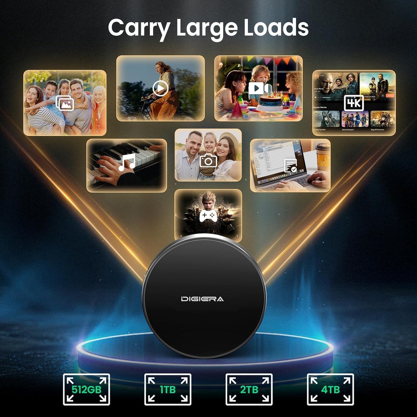 EP Digi-era Portable SSD – Ultra-Fast USB-C External Storage with Storage Increaser Attachment