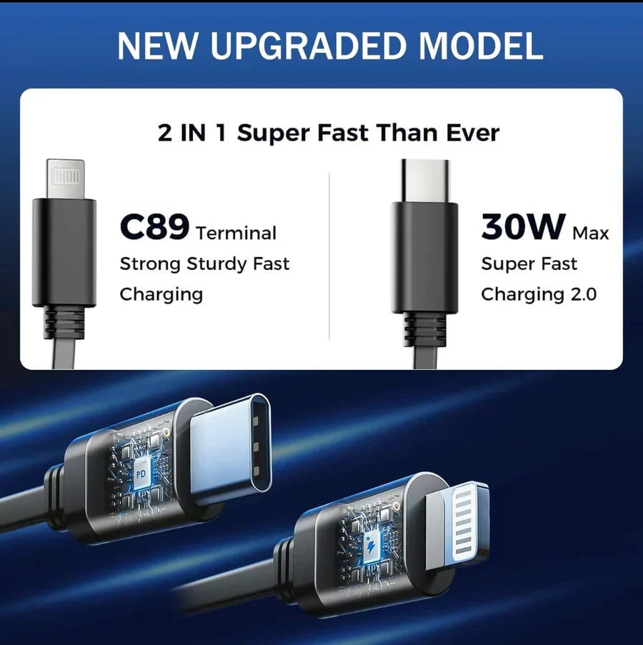 (120W) Premium 4-in-1 Retractable Superfast Car Charger (31 Inch, 120w)