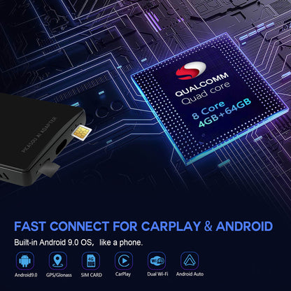 (TikTok Prime Day Save  $170 OFF)--AI BOX PRO