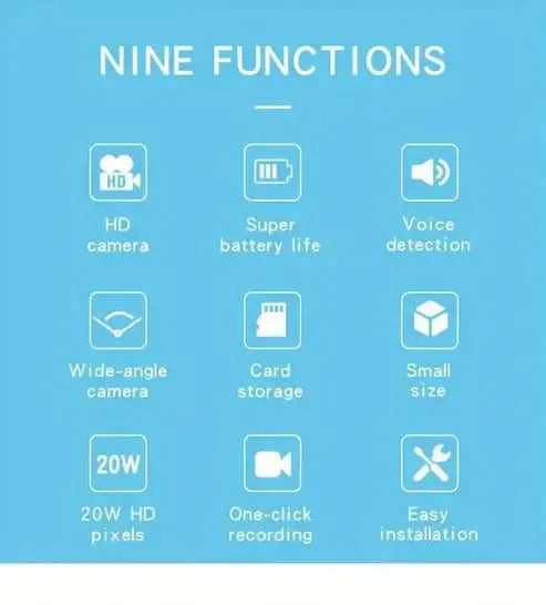 Mini Camera Keychain – Portable HD Mini Camera at Best Price