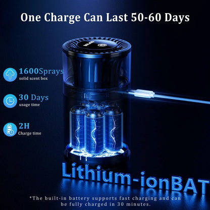 Car Diffuser Air Freshener Smart Car Freshener Aromatherapy