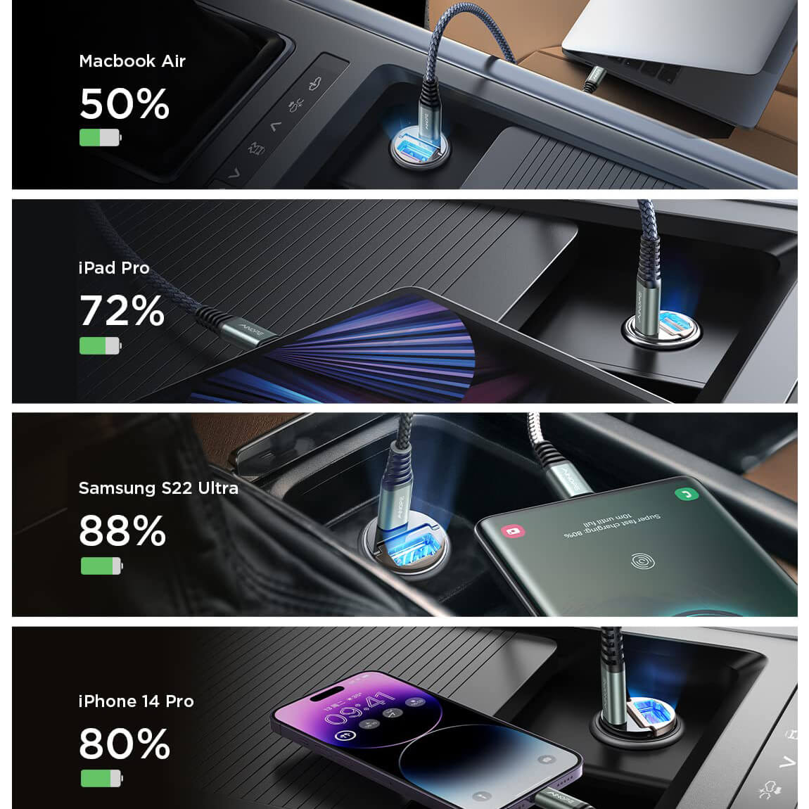 फास्ट कार चार्जर