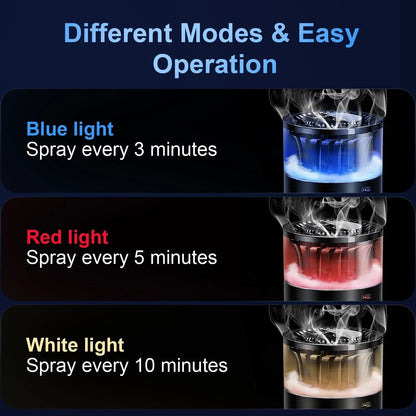 Car Diffuser Air Freshener Smart Car Freshener Aromatherapy