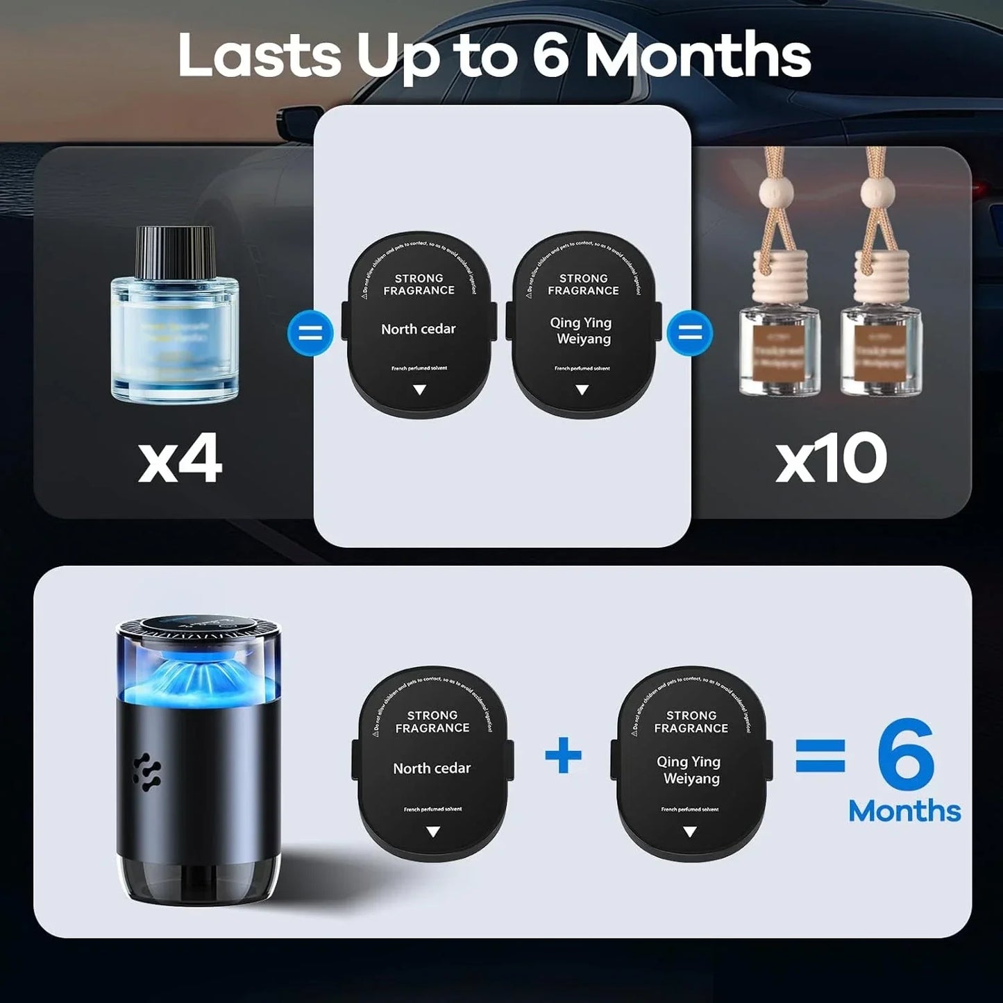 Car Diffuser Air Freshener Smart Car Freshener Aromatherapy